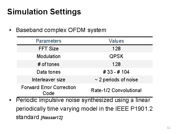 Simulation Settings • Baseband complex OFDM system Parameters Values FFT Size 128 Modulation QPSK