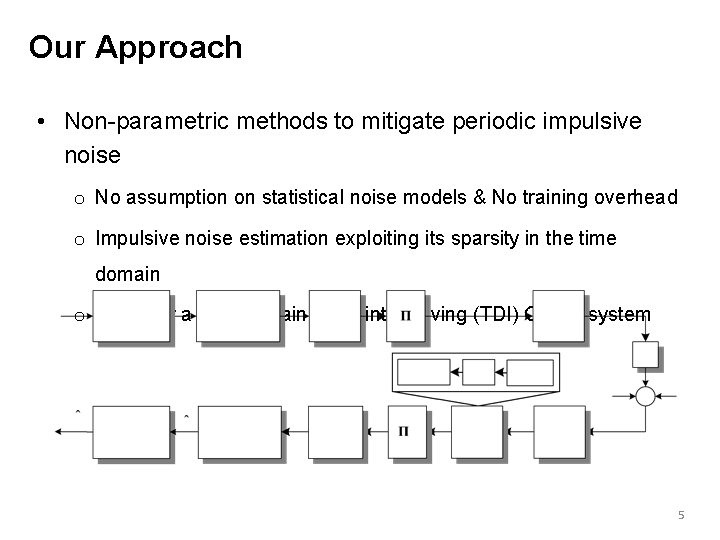 Our Approach • Non-parametric methods to mitigate periodic impulsive noise o No assumption on