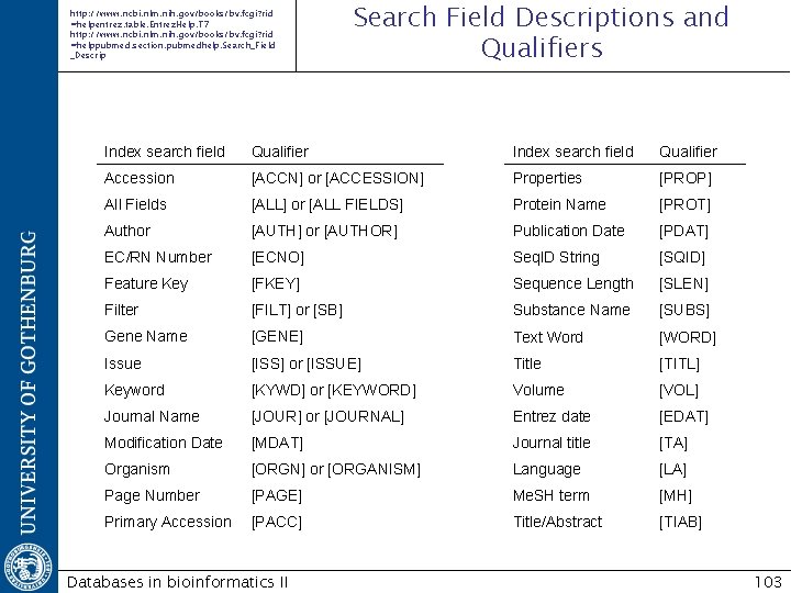 http: //www. ncbi. nlm. nih. gov/books/bv. fcgi? rid =helpentrez. table. Entrez. Help. T 7