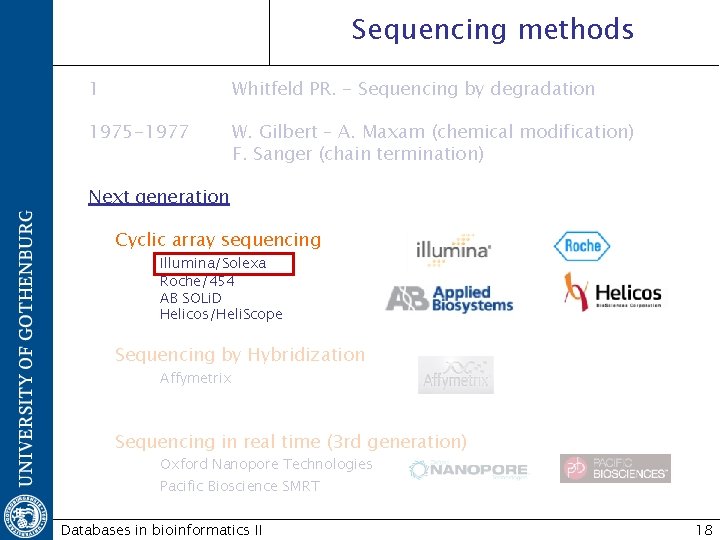 Sequencing methods 1 Whitfeld PR. - Sequencing by degradation 1975 -1977 W. Gilbert –