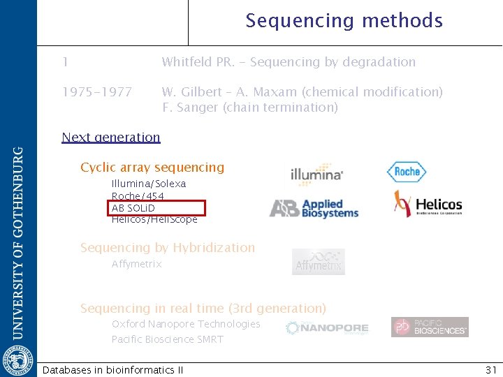 Sequencing methods 1 Whitfeld PR. - Sequencing by degradation 1975 -1977 W. Gilbert –