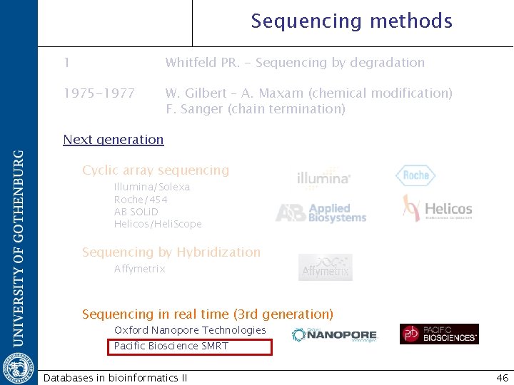 Sequencing methods 1 Whitfeld PR. - Sequencing by degradation 1975 -1977 W. Gilbert –