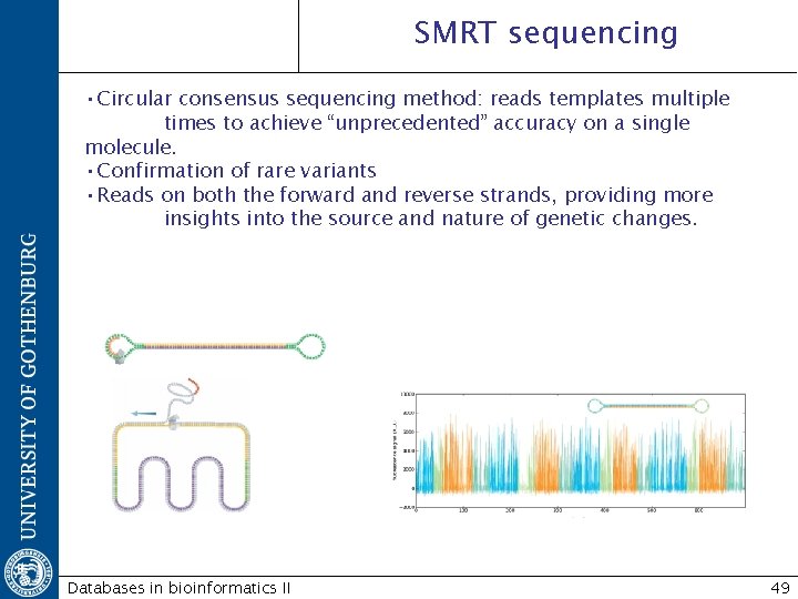 SMRT sequencing • Circular consensus sequencing method: reads templates multiple times to achieve “unprecedented”