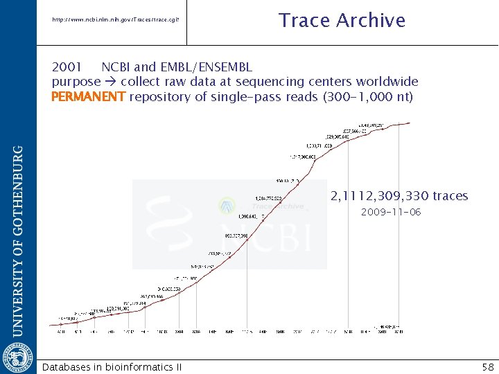 http: //www. ncbi. nlm. nih. gov/Traces/trace. cgi? Trace Archive 2001 NCBI and EMBL/ENSEMBL purpose