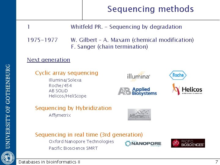 Sequencing methods 1 Whitfeld PR. - Sequencing by degradation 1975 -1977 W. Gilbert –