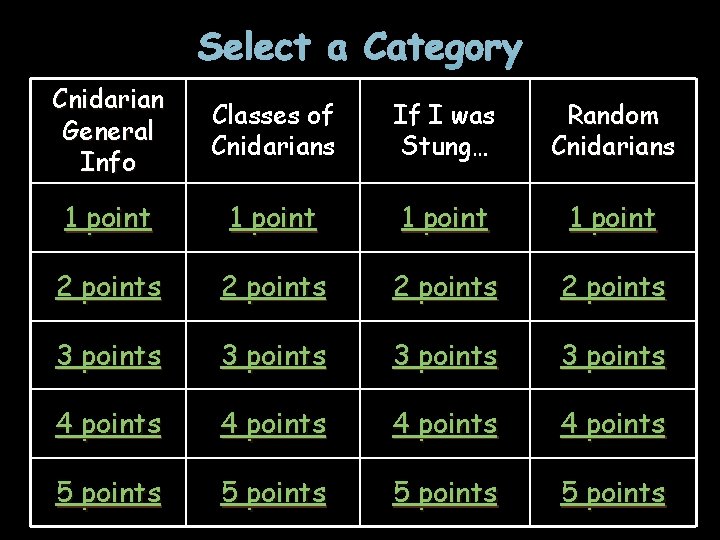 Select a Category Cnidarian General Info Classes of Cnidarians If I was Stung… Random