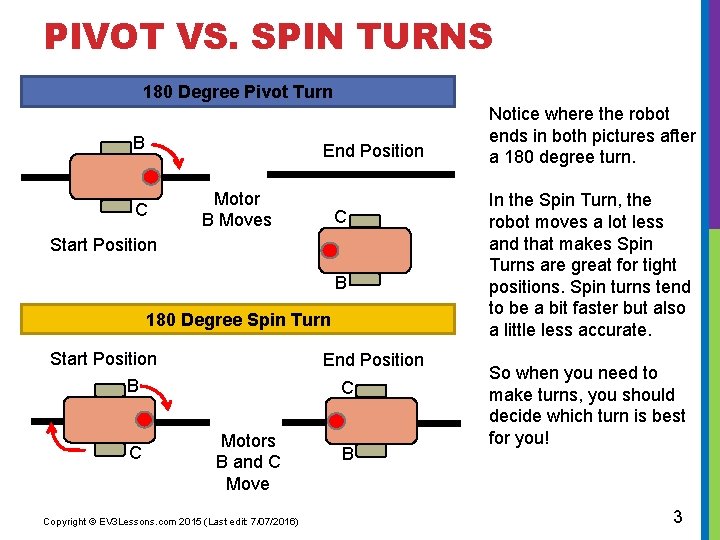 PIVOT VS. SPIN TURNS 180 Degree Pivot Turn B End Position C Motor B
