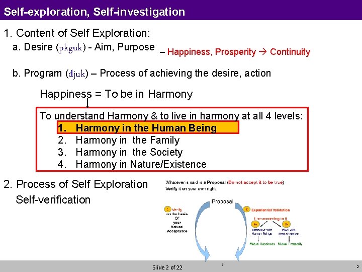 Self-exploration, Self-investigation 1. Content of Self Exploration: a. Desire (pkguk) - Aim, Purpose –