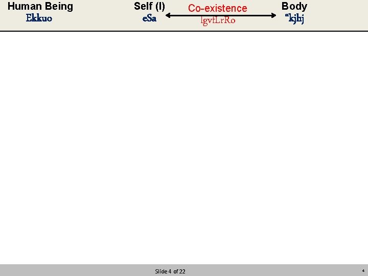 Human Being Ekkuo Self (I) e. Sa Slide 4 of 22 Co-existence lgvf. Lr.