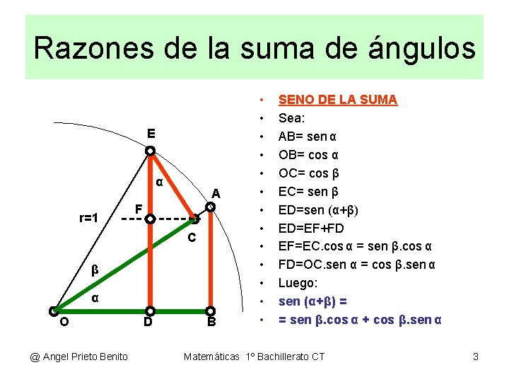 Razones de la suma de ángulos E α r=1 A F C β α