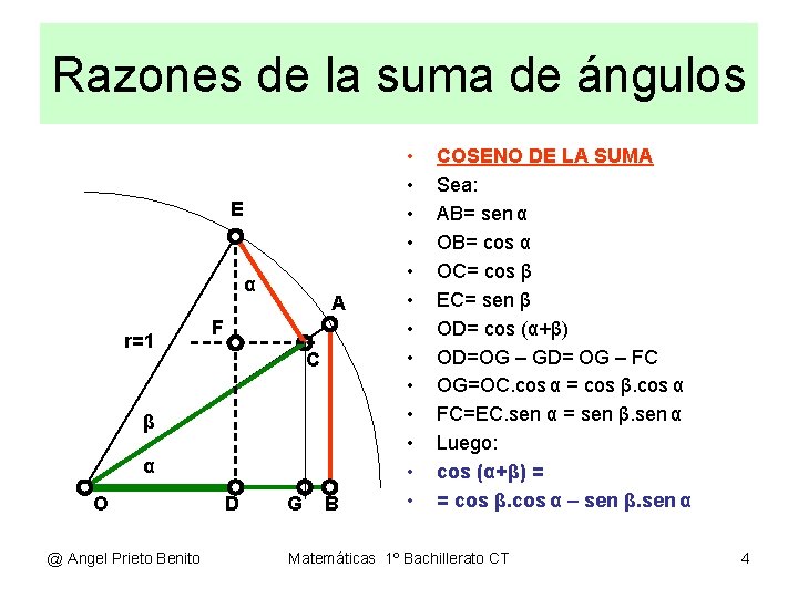 Razones de la suma de ángulos E α r=1 A F C β α