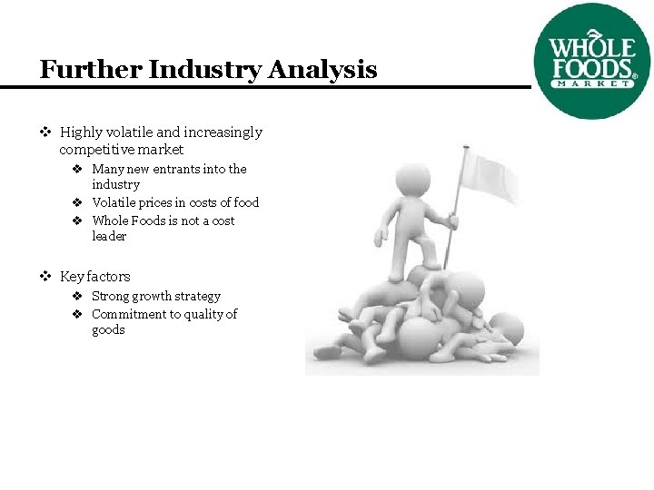 Further Industry Analysis v Highly volatile and increasingly competitive market v Many new entrants