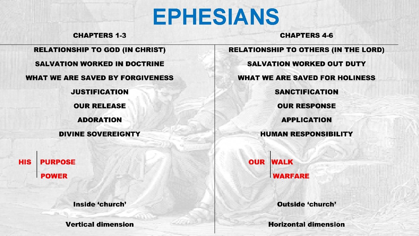 EPHESIANS 
