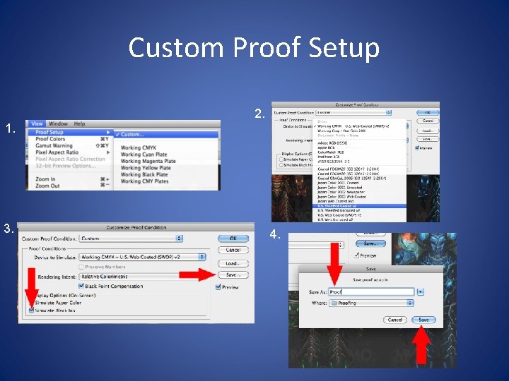 Custom Proof Setup 2. 1. 3. 4. 
