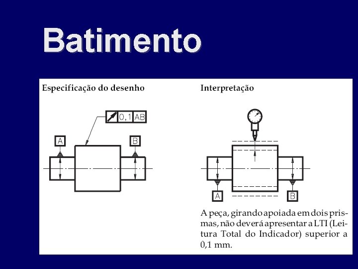 Batimento 