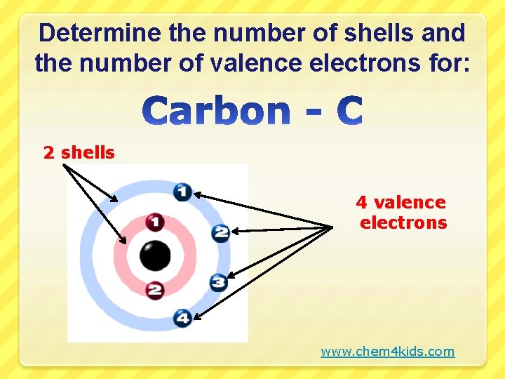 Determine the number of shells and the number of valence electrons for: 2 shells