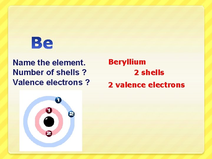 Name the element. Number of shells ? Valence electrons ? Beryllium 2 shells 2