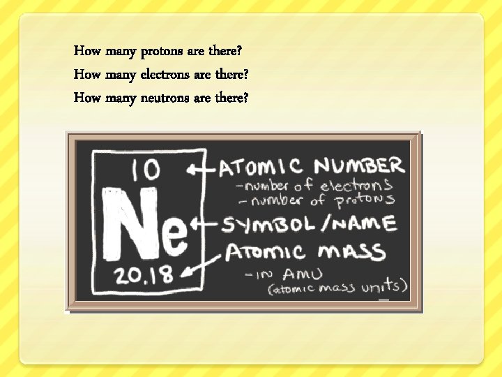 How many protons are there? How many electrons are there? How many neutrons are