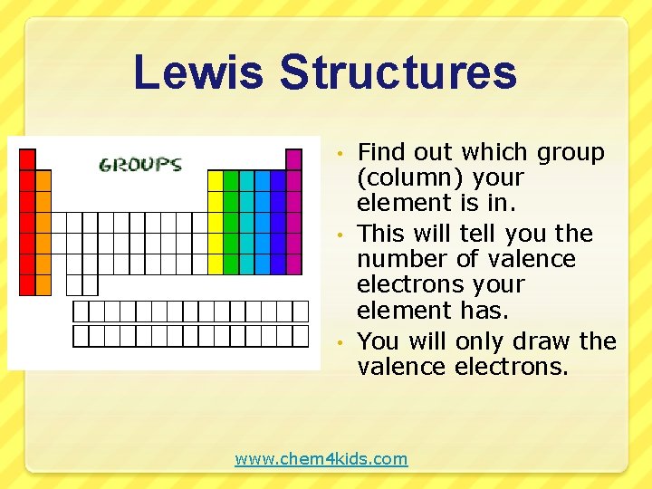 Lewis Structures Find out which group (column) your element is in. • This will