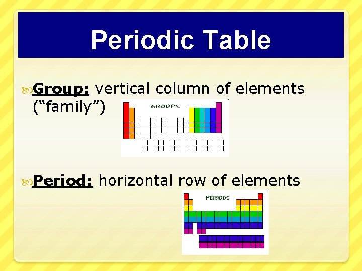 Periodic Table Group: vertical column of elements (“family”) Period: horizontal row of elements 
