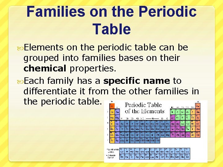 Families on the Periodic Table Elements on the periodic table can be grouped into