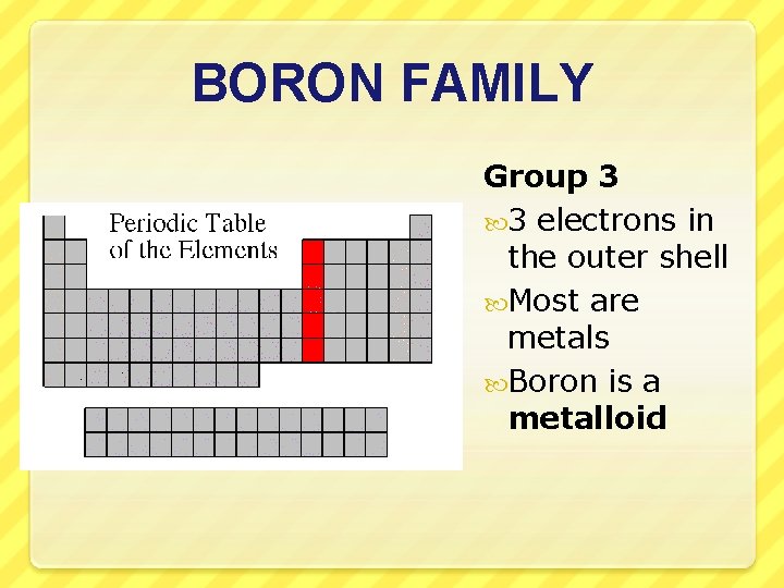 BORON FAMILY Group 3 3 electrons in the outer shell Most are metals Boron