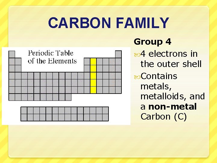 CARBON FAMILY Group 4 4 electrons in the outer shell Contains metals, metalloids, and