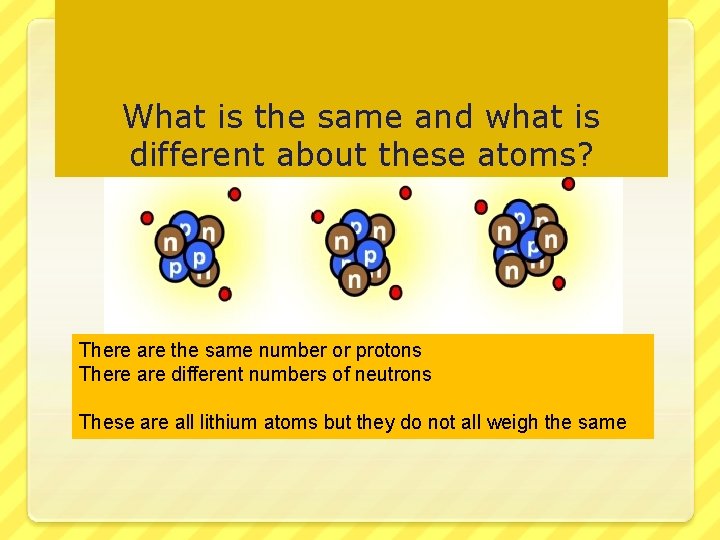 What is the same and what is different about these atoms? There are the