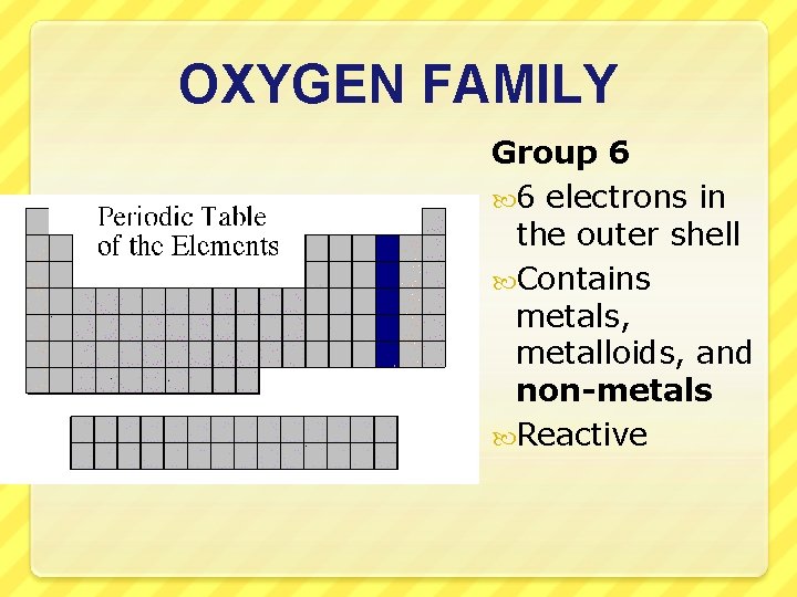 OXYGEN FAMILY Group 6 6 electrons in the outer shell Contains metals, metalloids, and