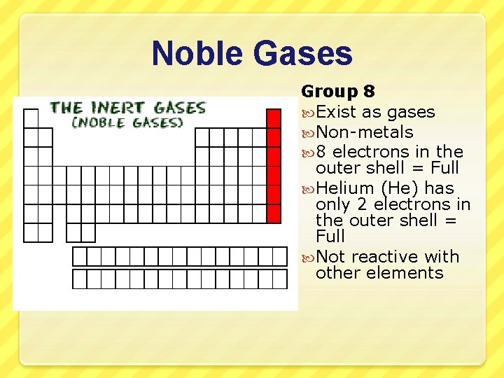 Noble Gases Group 8 Exist as gases Non-metals 8 electrons in the outer shell