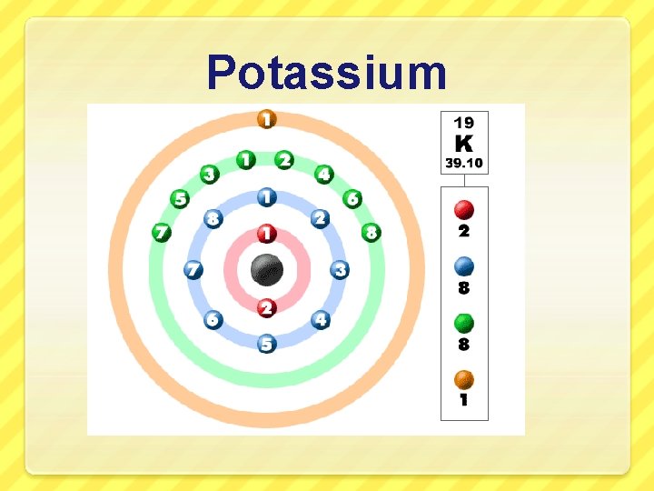 Potassium 