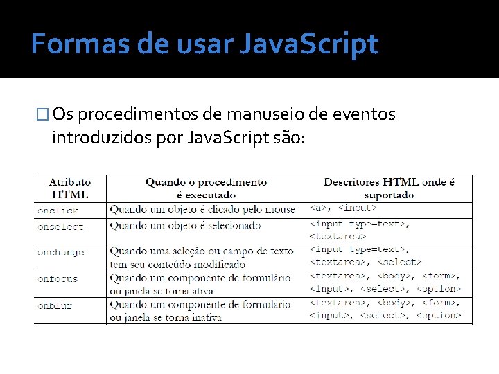 Formas de usar Java. Script � Os procedimentos de manuseio de eventos introduzidos por
