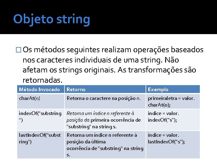 Objeto string � Os métodos seguintes realizam operações baseados nos caracteres individuais de uma