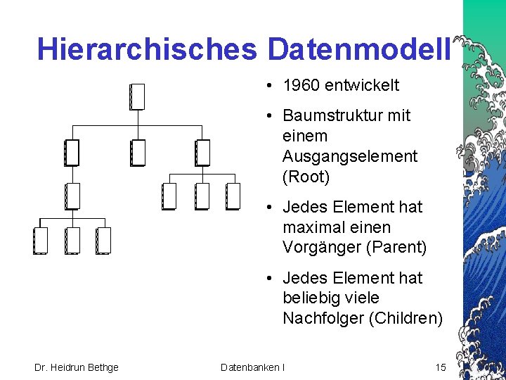 Hierarchisches Datenmodell • 1960 entwickelt • Baumstruktur mit einem Ausgangselement (Root) • Jedes Element