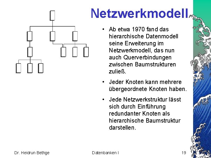 Netzwerkmodell • Ab etwa 1970 fand das hierarchische Datenmodell seine Erweiterung im Netzwerkmodell, das