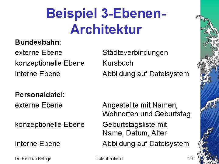 Beispiel 3 -Ebenen. Architektur Bundesbahn: externe Ebene konzeptionelle Ebene interne Ebene Personaldatei: externe Ebene