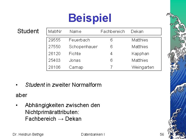 Beispiel Student • Matr. Nr Name Fachbereich Dekan 29555 Feuerbach 6 Matthies 27550 Schopenhauer