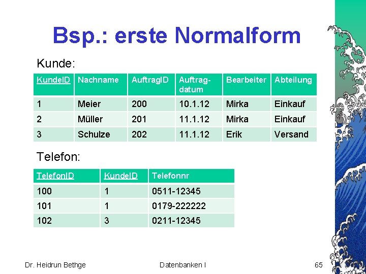 Bsp. : erste Normalform Kunde: Kunde. ID Nachname Auftrag. ID Auftragdatum Bearbeiter Abteilung 1