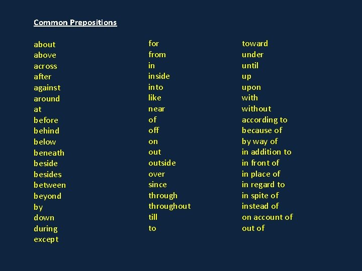 Common Prepositions about above across after against around at before behind below beneath besides