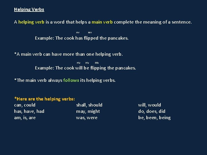 Helping Verbs A helping verb is a word that helps a main verb complete