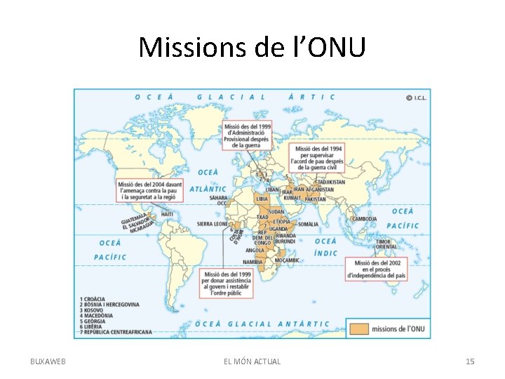 Missions de l’ONU BUXAWEB EL MÓN ACTUAL 15 