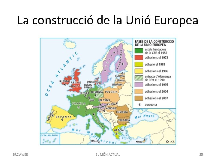 La construcció de la Unió Europea BUXAWEB EL MÓN ACTUAL 25 