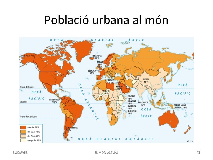 Població urbana al món BUXAWEB EL MÓN ACTUAL 43 