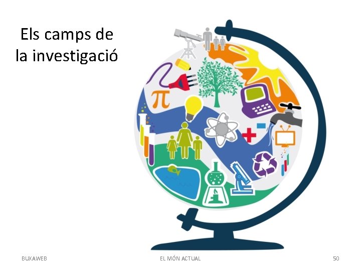Els camps de la investigació BUXAWEB EL MÓN ACTUAL 50 