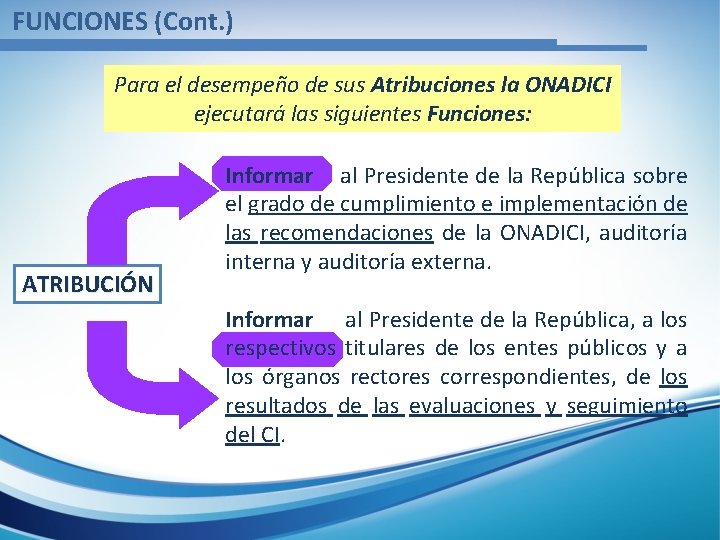 FUNCIONES (Cont. ) Para el desempeño de sus Atribuciones la ONADICI ejecutará las siguientes