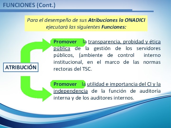FUNCIONES (Cont. ) Para el desempeño de sus Atribuciones la ONADICI ejecutará las siguientes