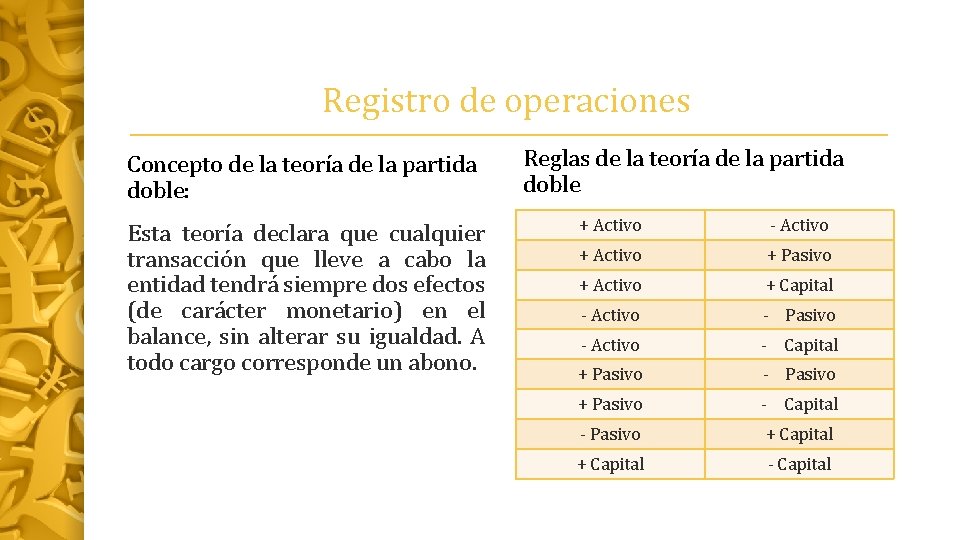 Registro de operaciones Concepto de la teoría de la partida doble: Esta teoría declara