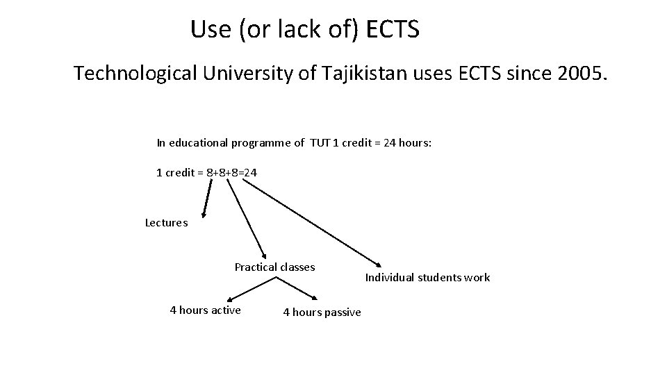 Use (or lack of) ECTS Technological University of Tajikistan uses ECTS since 2005. In