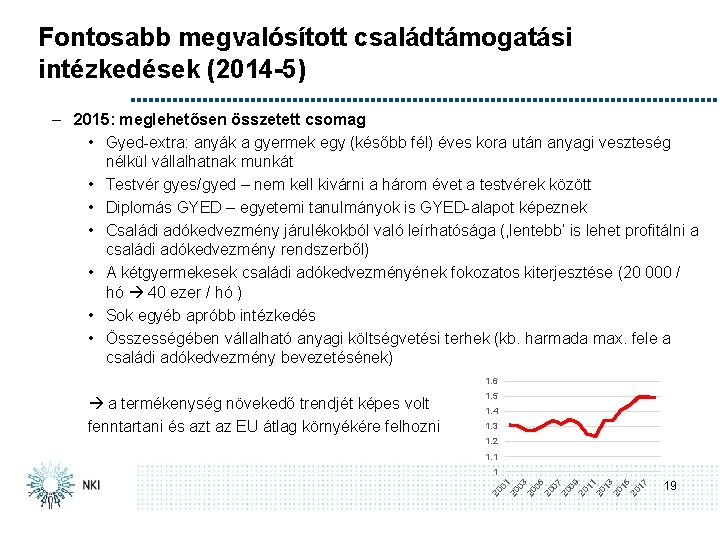 Fontosabb megvalósított családtámogatási intézkedések (2014 -5) – 2015: meglehetősen összetett csomag • Gyed-extra: anyák