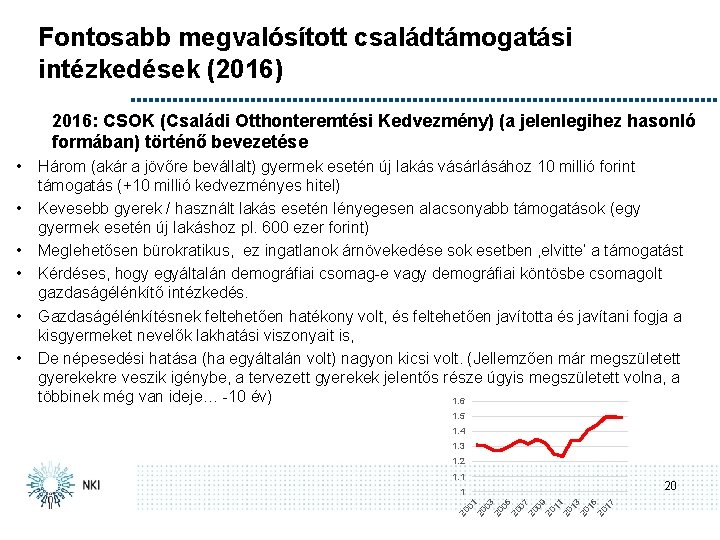 Fontosabb megvalósított családtámogatási intézkedések (2016) 2016: CSOK (Családi Otthonteremtési Kedvezmény) (a jelenlegihez hasonló formában)